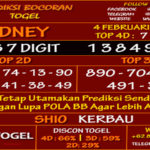 prediksi-virdsam-sidney-4-februari-2021-alexistogel