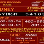 prediksi-virdsam-sidney-8-februari-2021-alexistogel