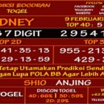 prediksi-virdsam-sidney-9-februari-2021-alexistogel