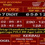 prediksi-virdsam-singapore-20-februari-2021-alexistogel