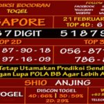 prediksi-virdsam-singapore-21-februari-2021-alexistogel