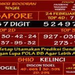 prediksi-virdsam-singapore-24-februari-2021-alexistogel