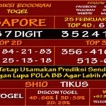 prediksi-virdsam-singapore-25-februari-2021-alexistogel