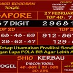 prediksi-virdsam-singapore-27-februari-2021-alexistogel