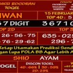 prediksi-virdsam-taiwan-15-februari-2021-alexistogel