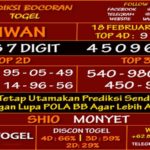 prediksi-virdsam-taiwan-18-februari-2021-alexistogel