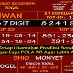 prediksi-virdsam-taiwan-21-februari-2021-alexistogel