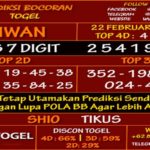 prediksi-virdsam-taiwan-22-februari-2021-alexistogel