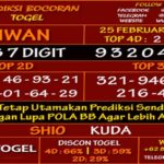 prediksi-virdsam-taiwan-25-februari-2021-alexistogel