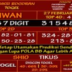 prediksi-virdsam-taiwan-27-februari-2021-alexistogel