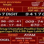 prediksi-virdsam-taiwan-8-februari-2021-alexistogel