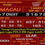 prediksi-virdsam-totomacau-1-maret-alexistogel