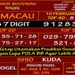 prediksi-virdsam-totomacau-10-februari-alexistogel