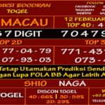 prediksi-virdsam-totomacau-12-februari-alexistogel