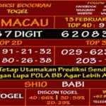 prediksi-virdsam-totomacau-13-februari-alexistogel