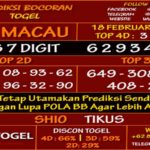 prediksi-virdsam-totomacau-18-februari-alexistogel