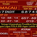 prediksi-virdsam-totomacau-23-februari-alexistogel