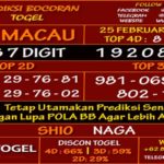 prediksi-virdsam-totomacau-25-februari-alexistogel