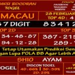 prediksi-virdsam-totomacau-28-februari-alexistogel