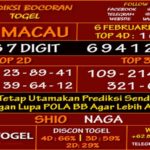 prediksi-virdsam-totomacau-6-februari-alexistogel