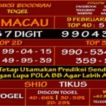 prediksi-virdsam-totomacau-9-februari-alexistogel