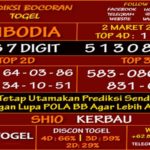 prediksi-virdsam-cambodia-2-maret-2021-alexistogel