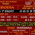 prediksi-virdsam-cambodia-3-maret-2021-alexistogel