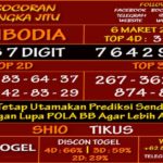 prediksi-virdsam-cambodia-6-maret-2021-alexistogel