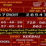 prediksi-virdsam-china-3-maret-alexistogel