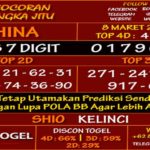 prediksi-virdsam-china-8-maret-alexistogel