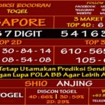 prediksi-virdsam-singapore-3-mareti-2021-alexistogel