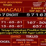 prediksi-virdsam-totomacau-3-maret-alexistogel