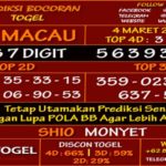 prediksi-virdsam-totomacau-4-maret-alexistogel