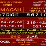 prediksi-virdsam-totomacau-5-maret-alexistogel