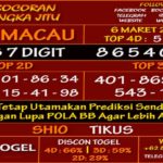 prediksi-virdsam-totomacau-6-maret-alexistogel