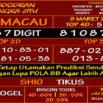 prediksi-virdsam-totomacau-8-maret-alexistogel