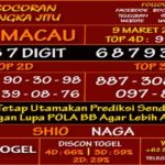 prediksi-virdsam-totomacau-9-maret-alexistogel